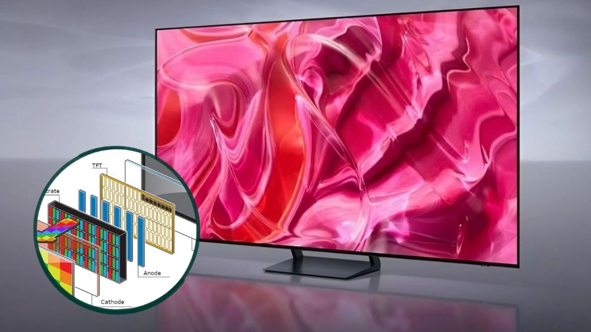 Cấu tạo và cách thức hoạt động của Smart tivi