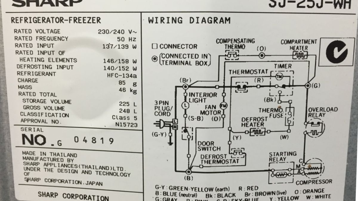 Sơ đồ tủ lạnh là bản mô tả trực quan thể hiện đầy đủ các bộ phận 