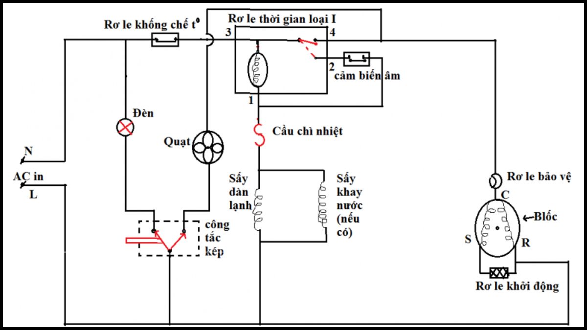 Cách đọc và hiểu sơ đồ tủ lạnh cho người mới