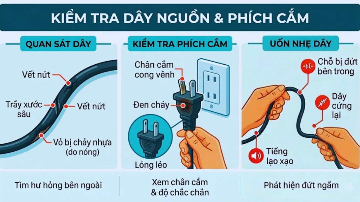 Cách kiểm tra máy giặt không lên nguồn an toàn