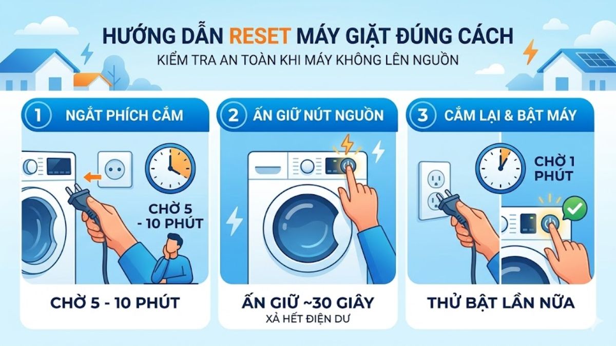 Cách kiểm tra máy giặt không lên nguồn an toàn