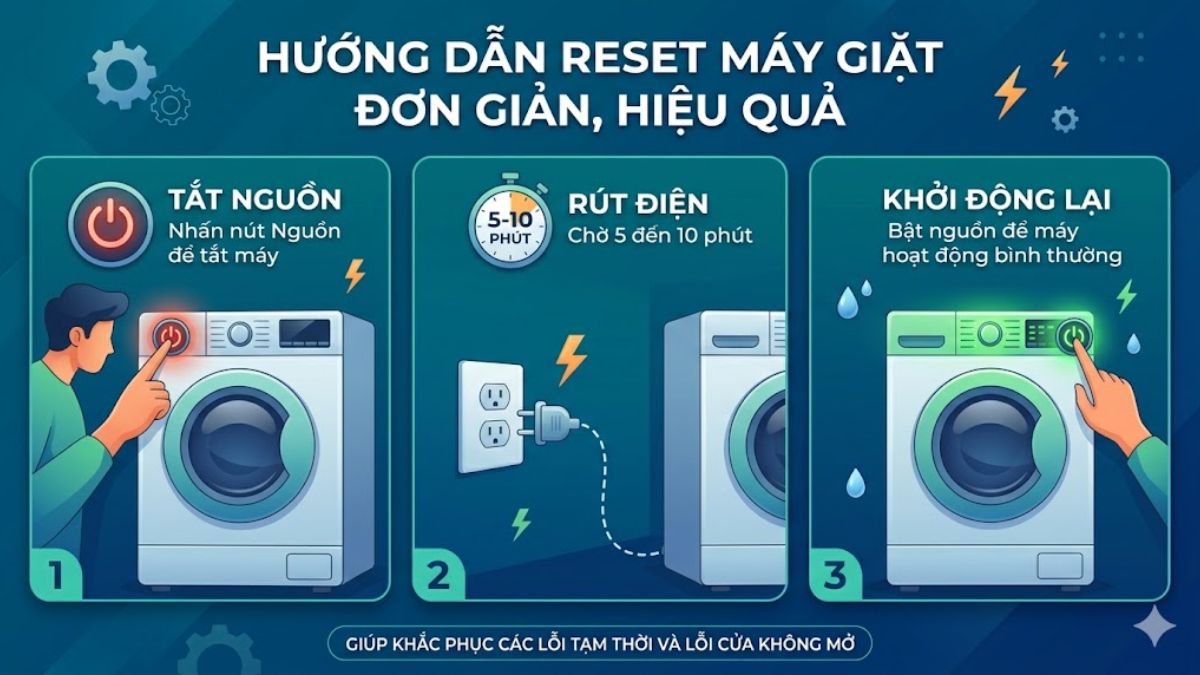 Cách khắc phục lỗi máy giặt không mở được cửa an toàn