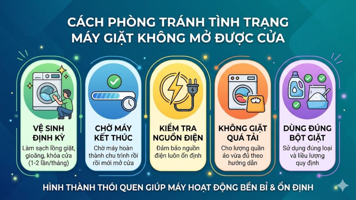 Cách phòng tránh tình trạng máy giặt không mở được