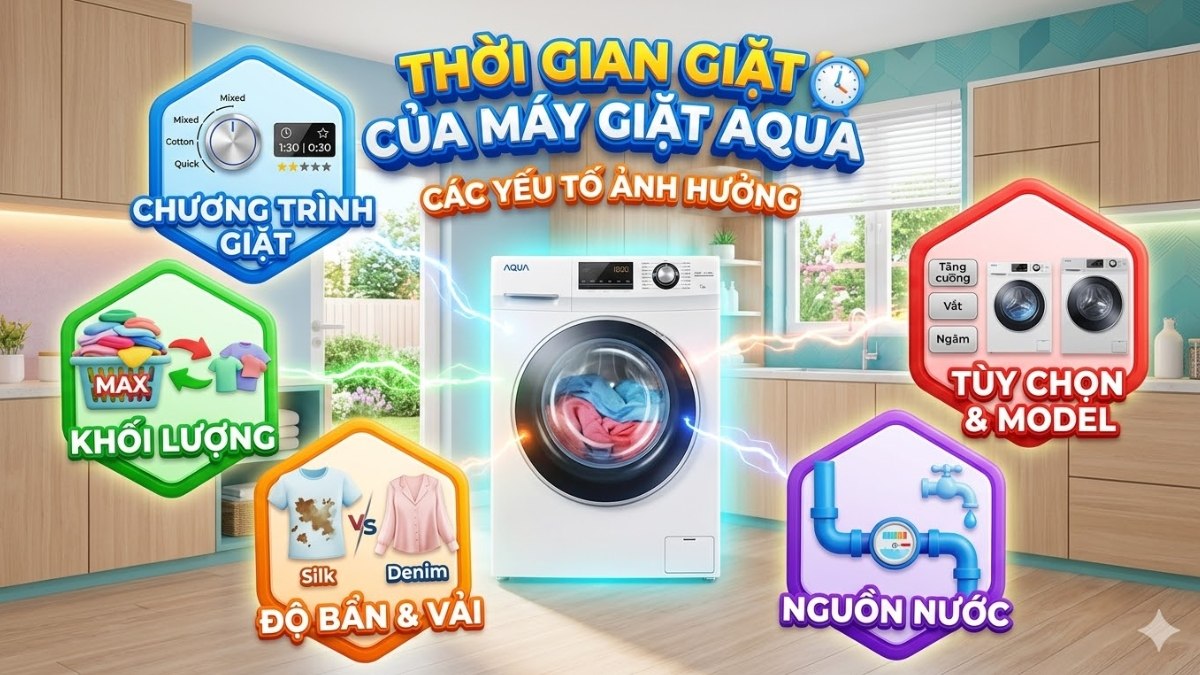 Các yếu tố ảnh hưởng đến thời gian giặt của máy giặt Aqua