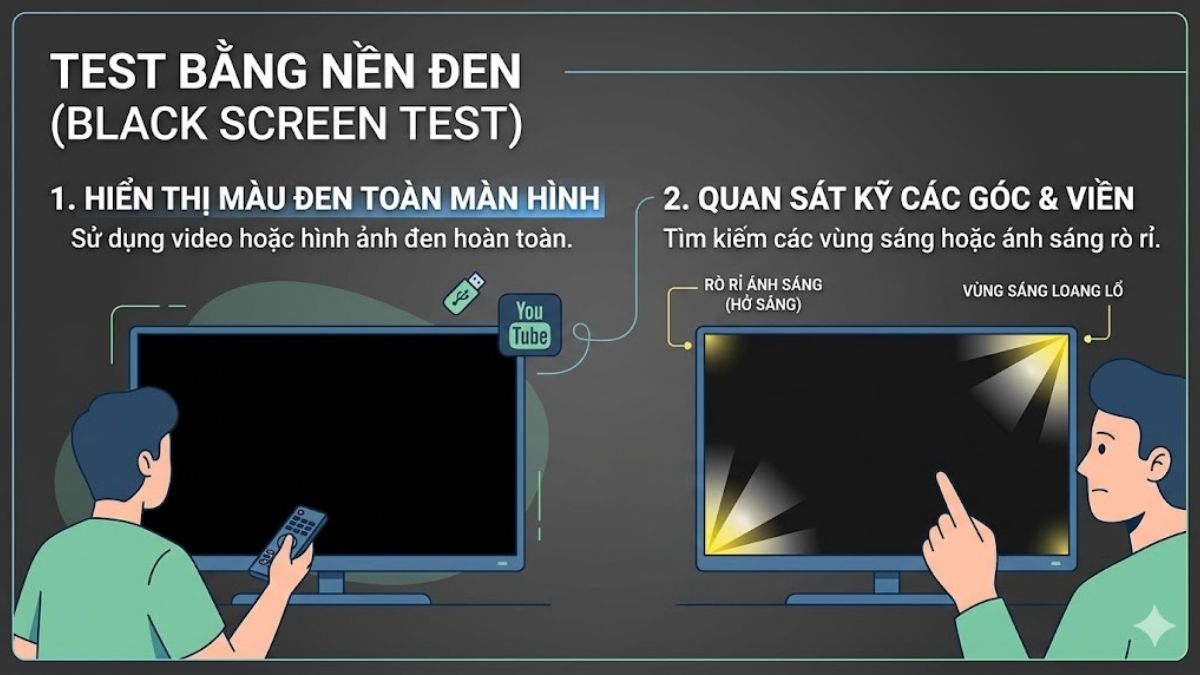 Cách kiểm tra tivi có bị hở sáng hay không