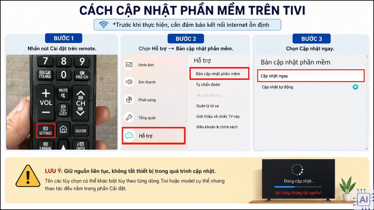Cách khắc phục tivi bị loang màu: Khởi động lại 