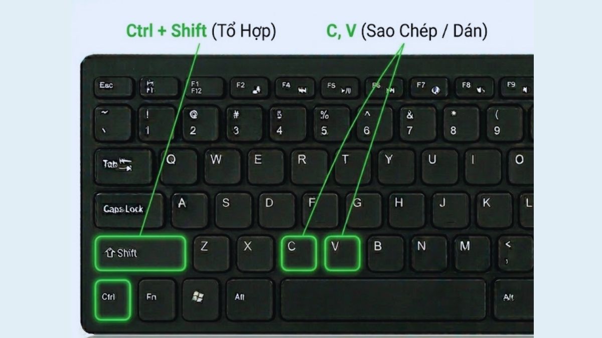 Tổ hợp phím tắt Command Prompt và PowerShell