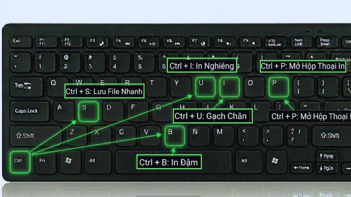 Tổ hợp phím tắt máy tính trong Word, Excel và trình duyệt