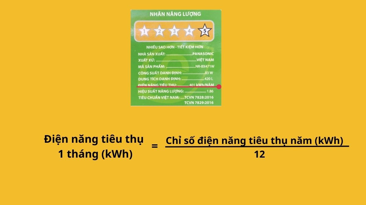 Công thức tính lượng điện tiêu thụ của tủ lạnh