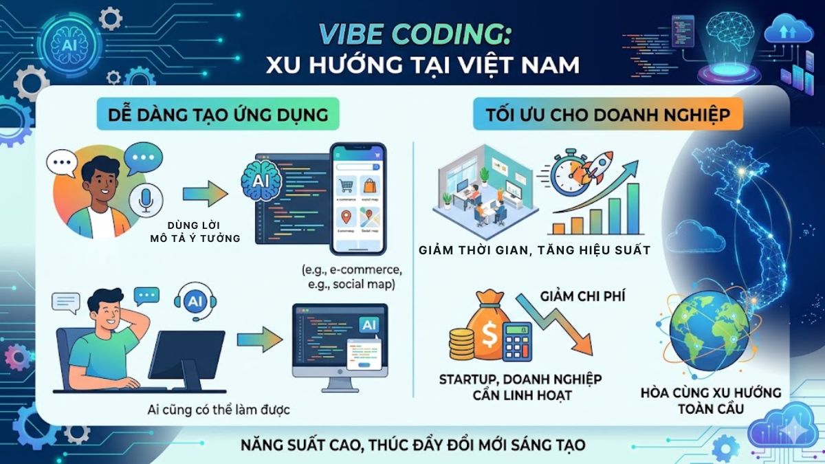 Vì sao vibe coding đang trở thành xu hướng tại Việt Nam