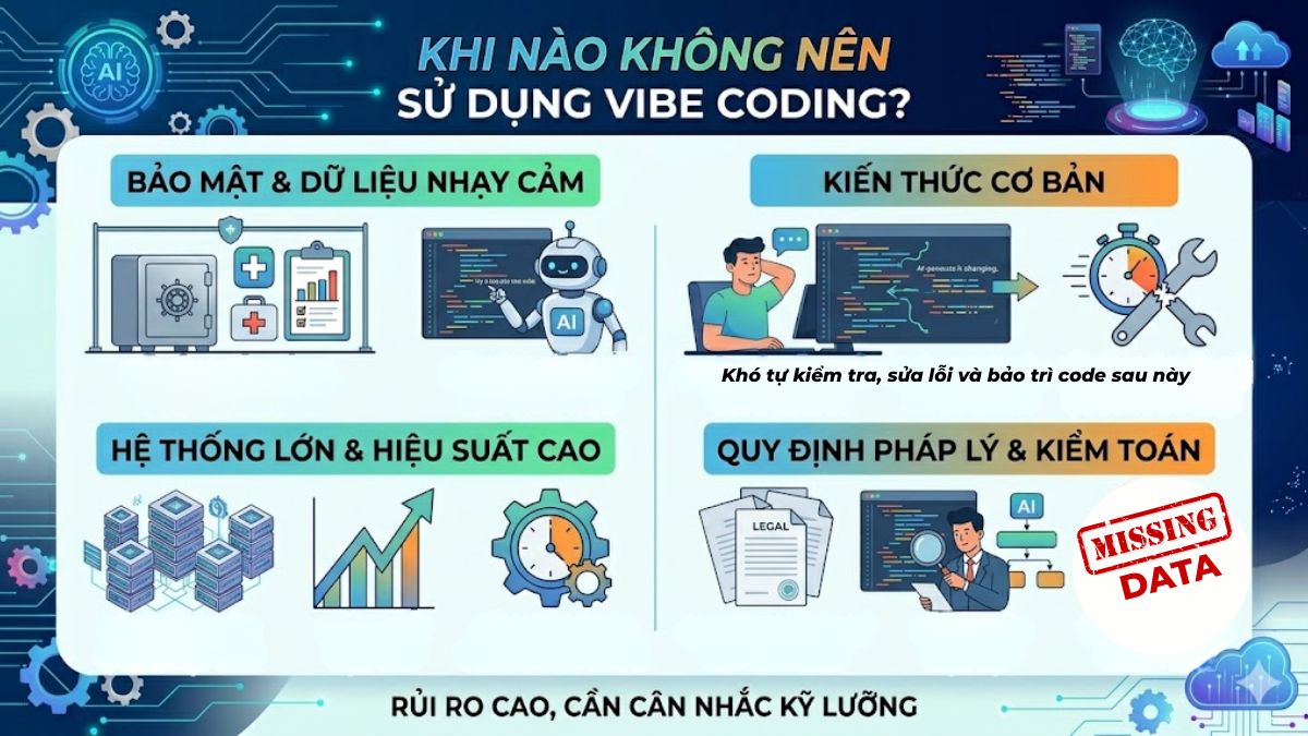 Khi nào không nên sử dụng Vibe Coding