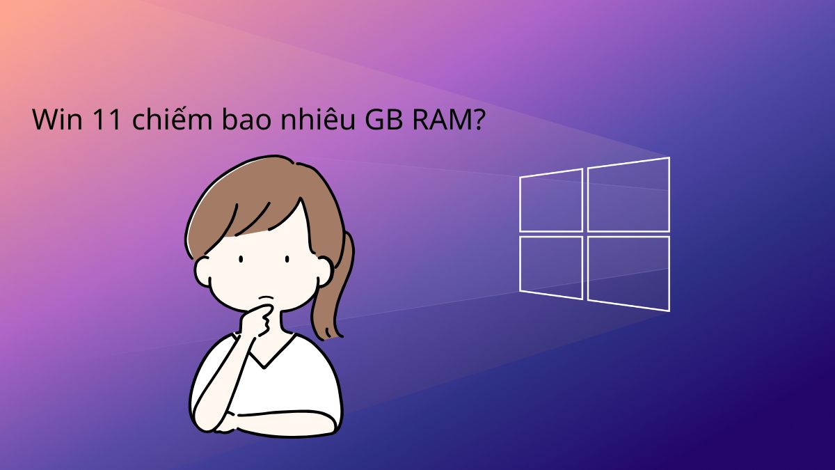Win 11 chiếm bao nhiêu GB RAM?