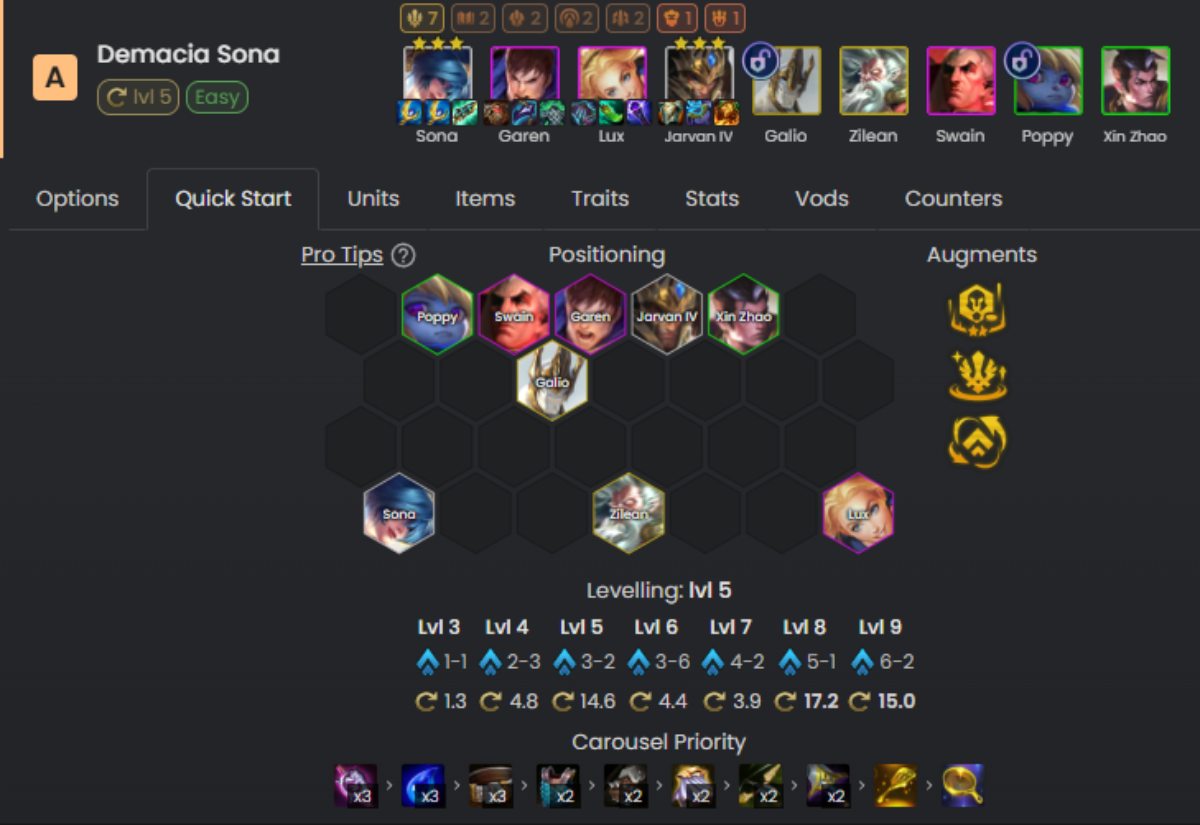 Demacia DDTCL mùa 16