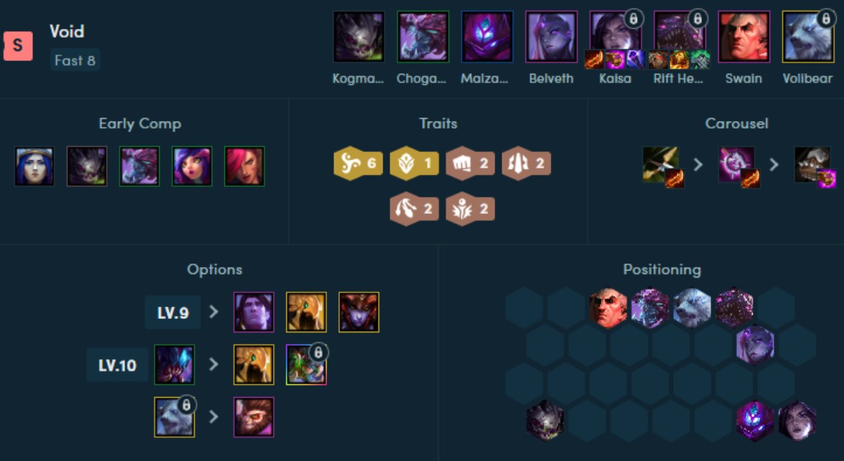 đội hình mạnh nhất ĐTCL 16.5