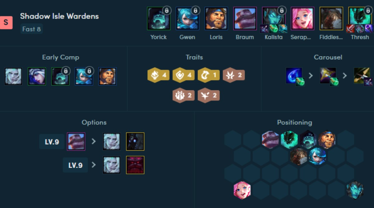 đội hình mạnh nhất ĐTCL 16.5