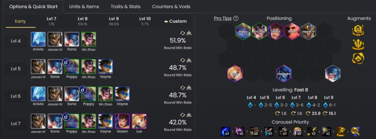 đội hình mạnh nhất ĐTCL 16.6