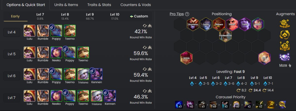 đội hình mạnh nhất ĐTCL 16.6