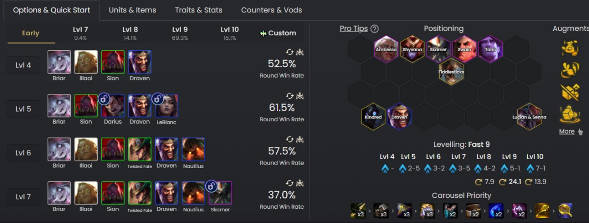 đội hình mạnh nhất ĐTCL 16.6