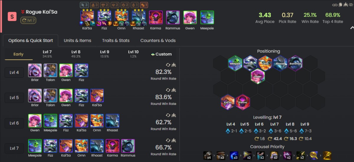 đội hình mạnh PBE ĐTCL mùa 17