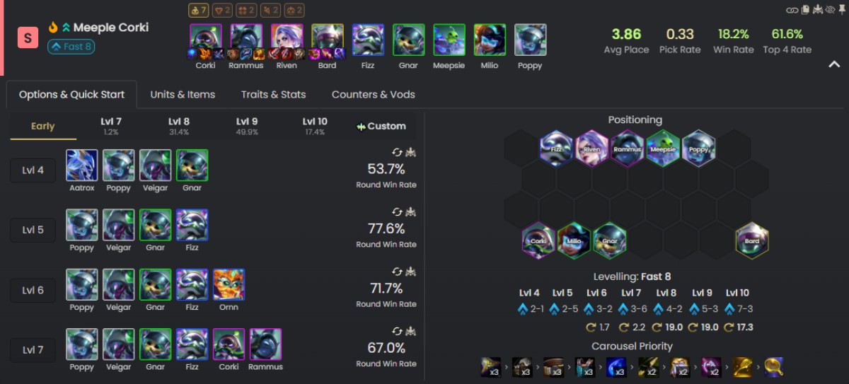 đội hình mạnh PBE ĐTCL mùa 17