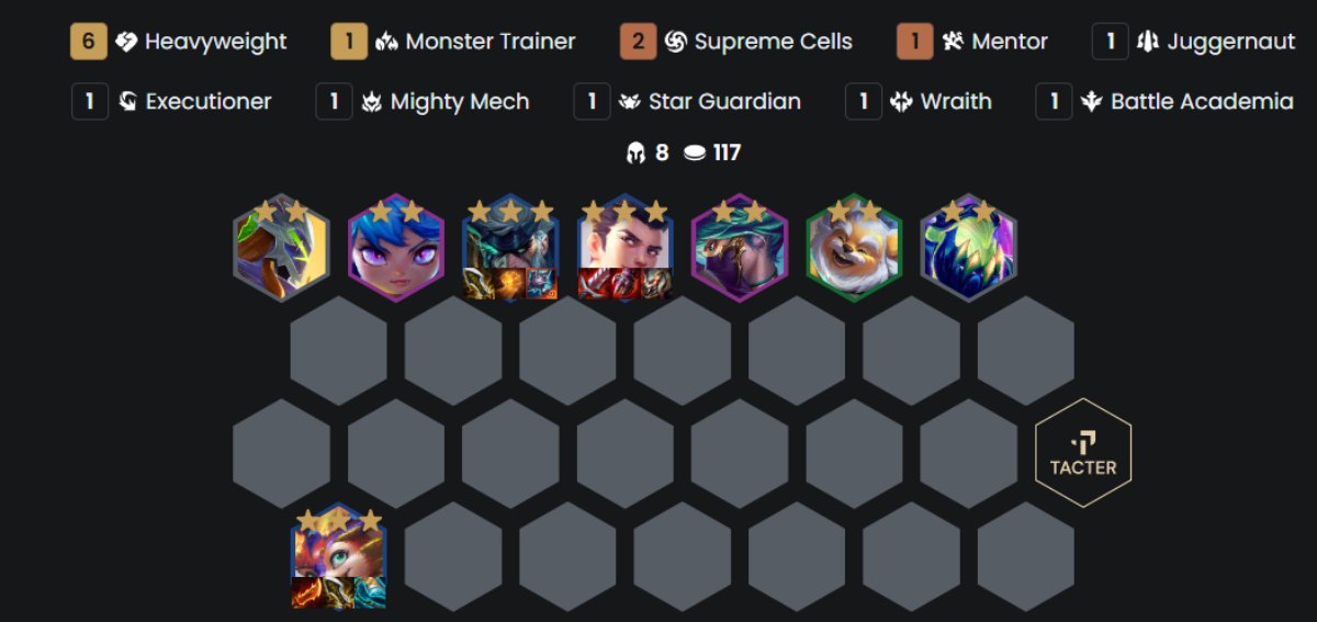 Hạng Nặng reroll ĐTCL mùa 15