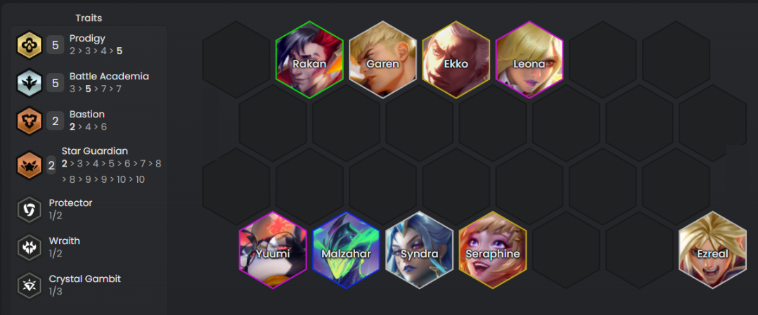 Ekko ĐTCL mùa 15