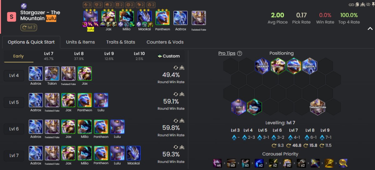 Lulu reroll ĐTCL 17.2