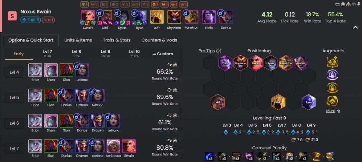 Noxus Nhiễu Loạn flex