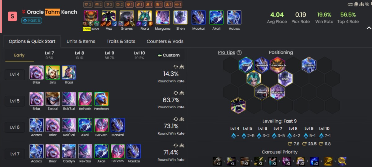 Tahm Kench Exodia ĐTCL mùa 17