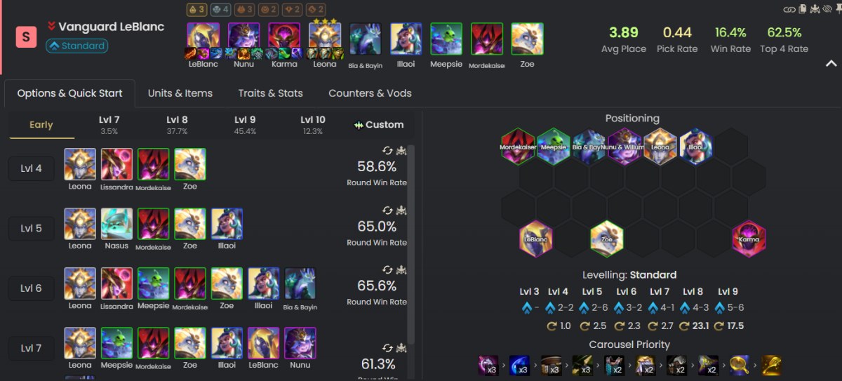 Thần Phán ĐTCL mùa 17