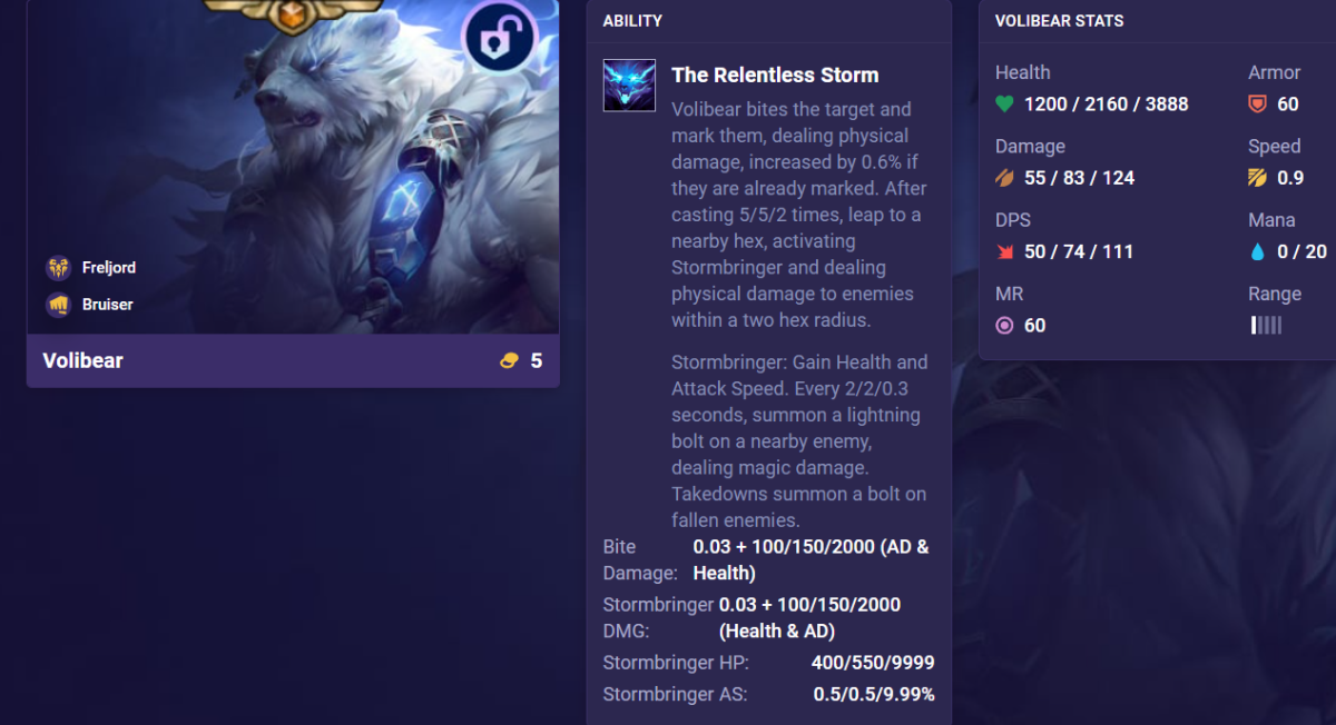 tướng 5 vàng ĐTCL mùa 16