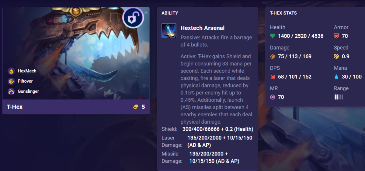 tướng 5 vàng ĐTCL mùa 16