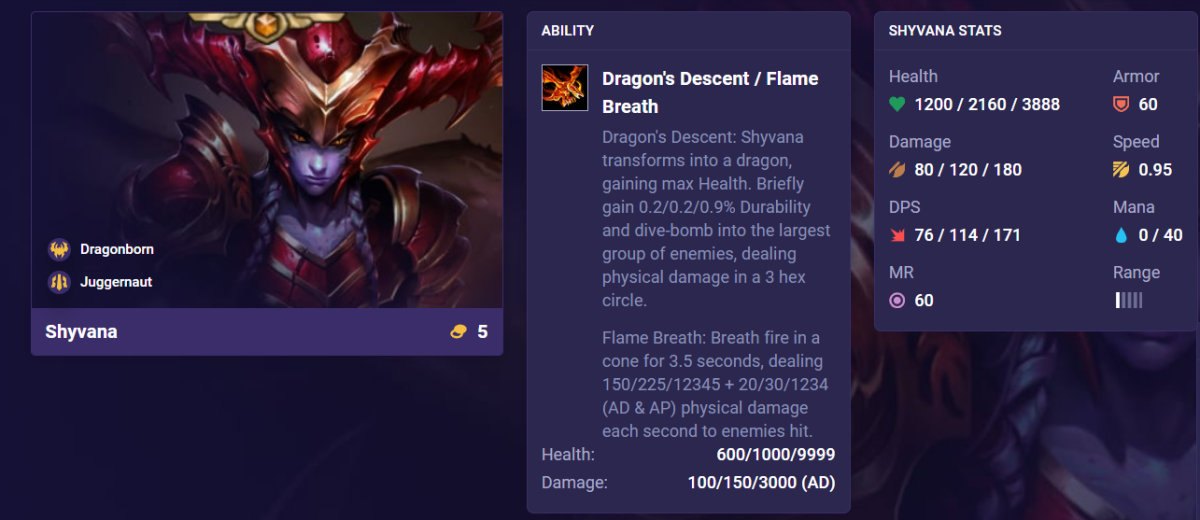 tướng 5 vàng ĐTCL mùa 16