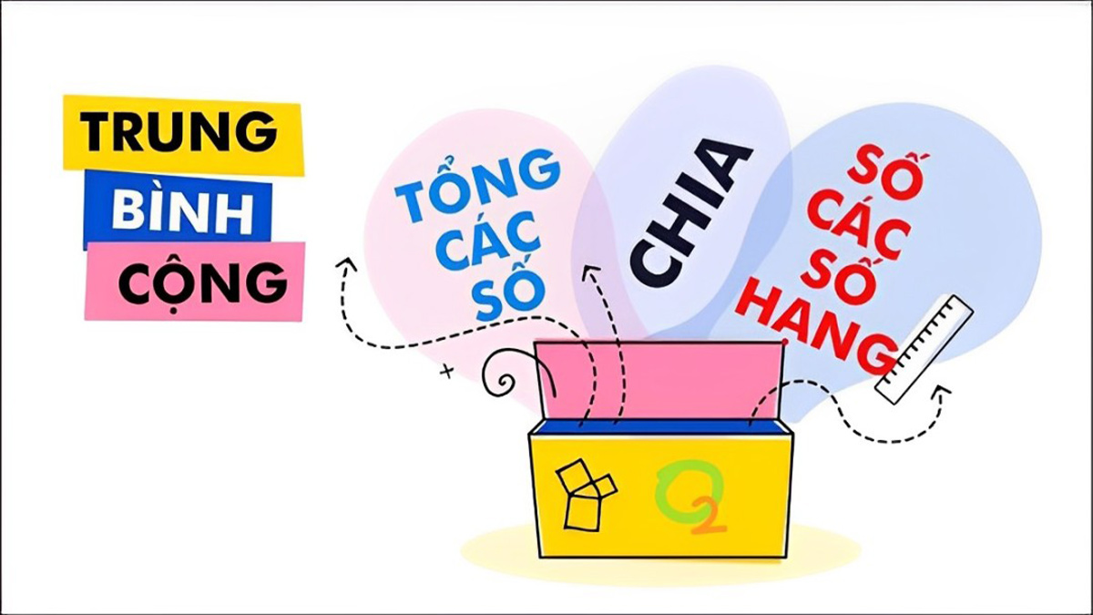 Cách tính trung bình cộng đơn giản