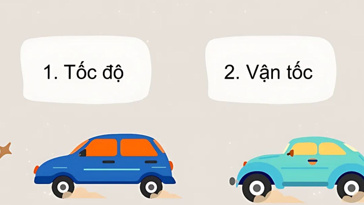 Câu hỏi liên quan đến cách tính vận tốc