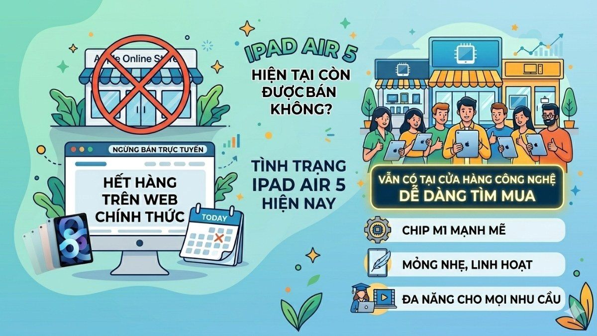iPad Air 5 hiện tại không có hàng sản xuất mới từ Apple