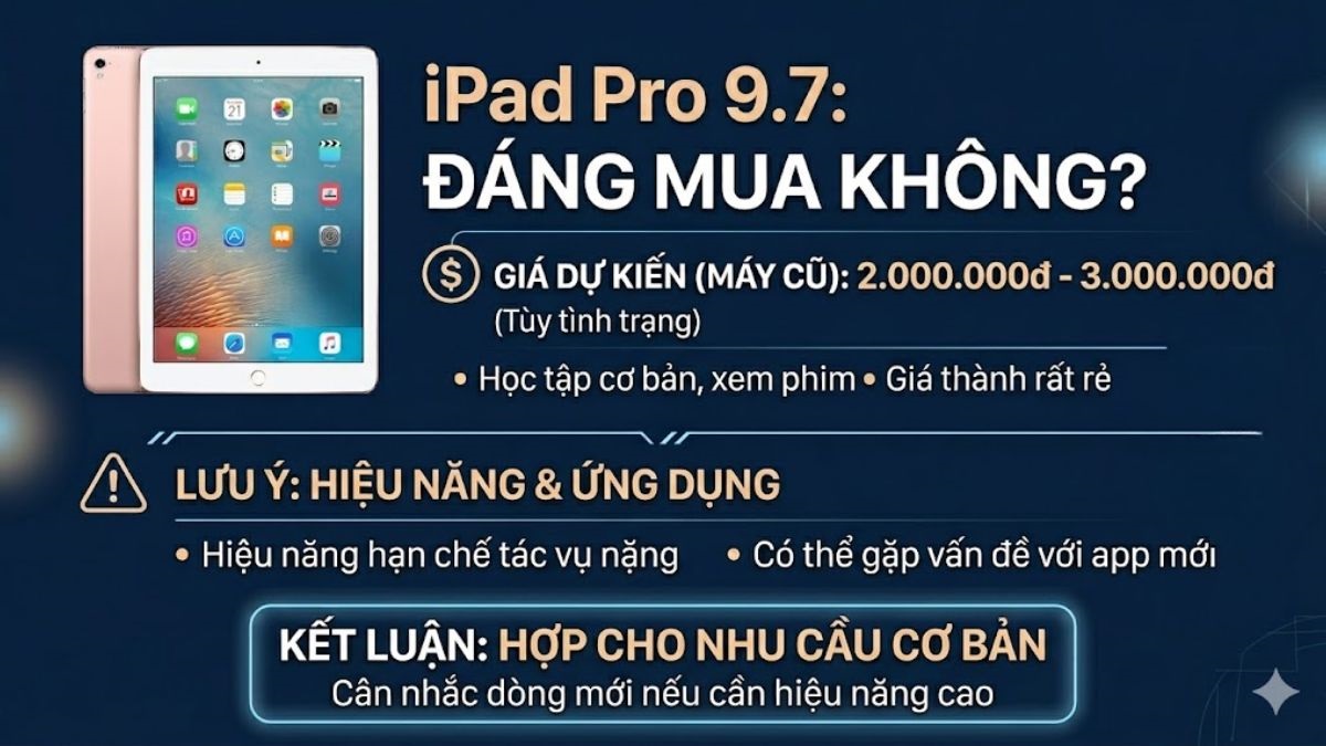 iPad Pro 9.7 cũ hiện dao động khoảng 2 triệu
