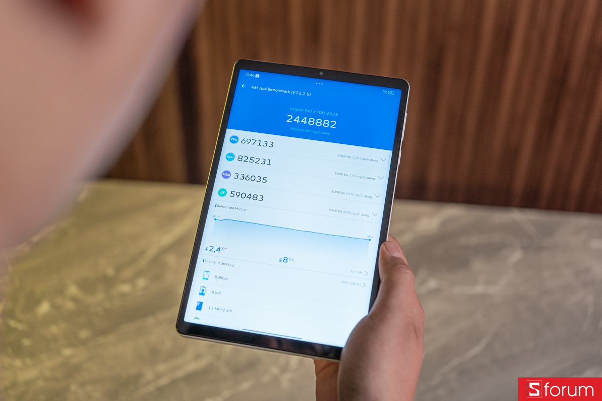 Trên tay Lenovo Legion Tab Gen 3 AnTuTu