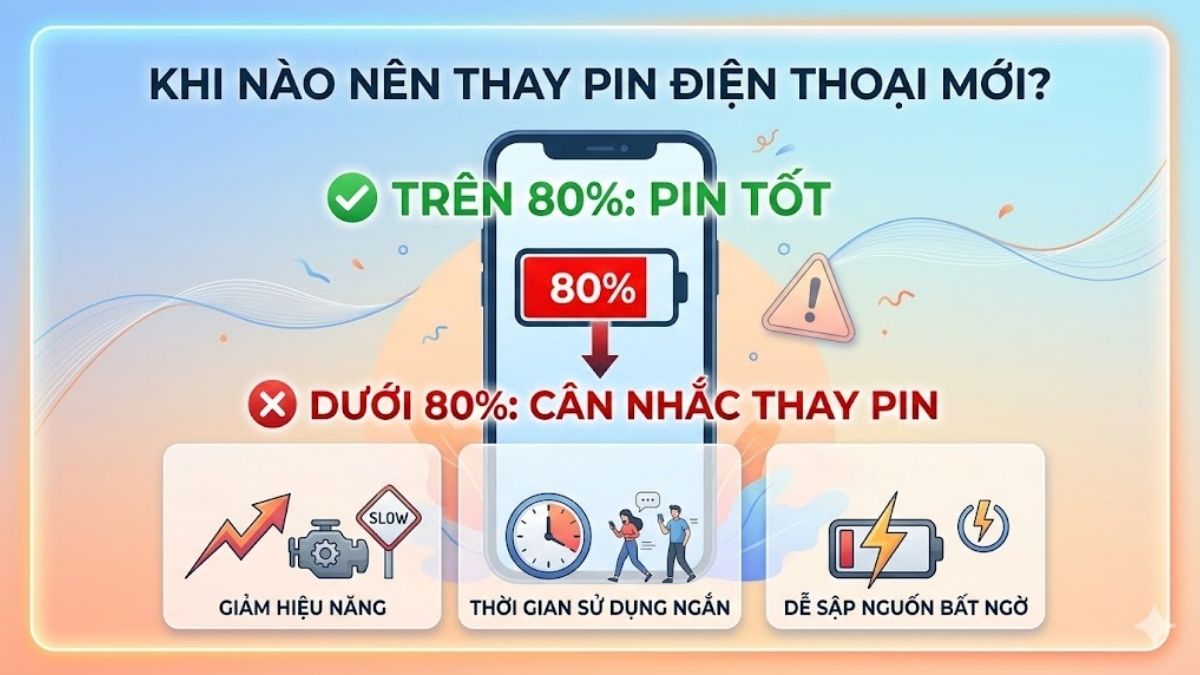 Các vấn đề gặp phải cần thay pin mới