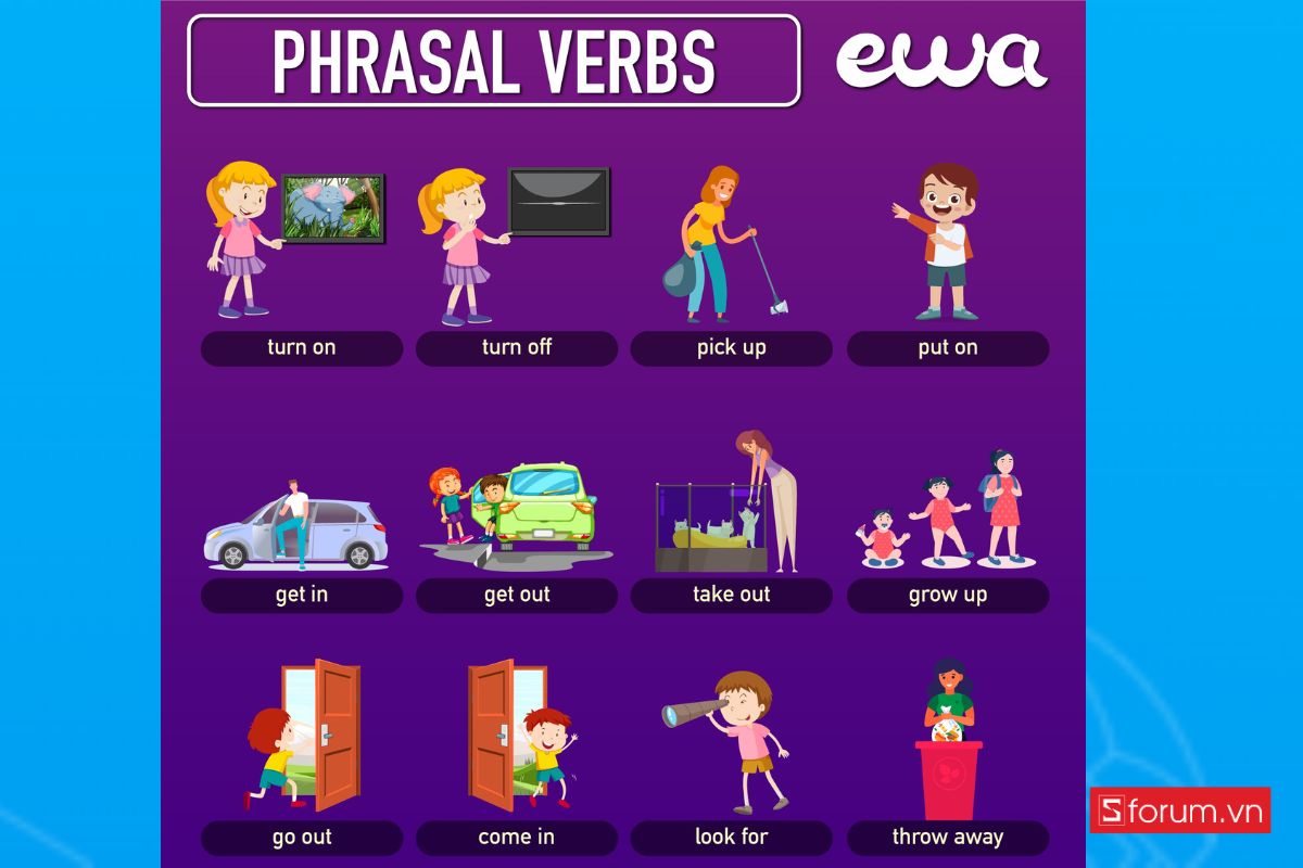 Mẹo học tiếng Anh & Tây Ban Nha trên EWA English 17
