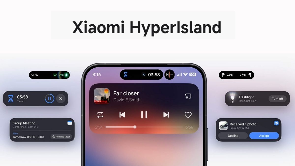 Xiaomi HyperIsland là gì? Xiaomi HyperIsland có gì đặc biệt?