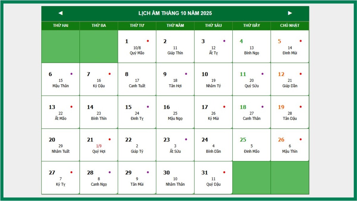 Lịch âm tháng 10/2025