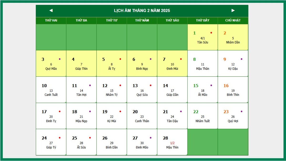 Lịch âm tháng 2/2025