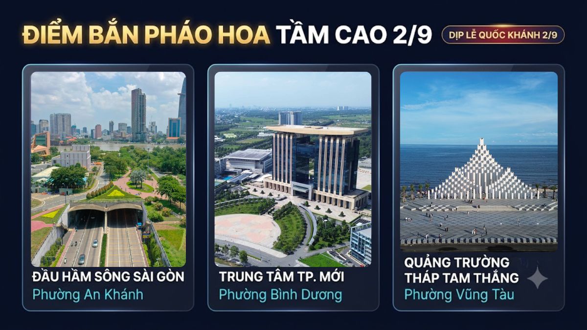 Lịch bắn pháo hoa 2/9 TPHCM - Điểm bắn pháo hoa tầm cao