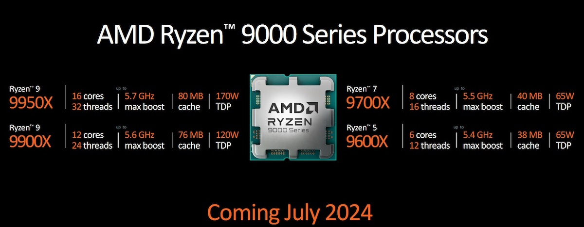 Các phiên bản có trong dòng Ryzen 9000 Series