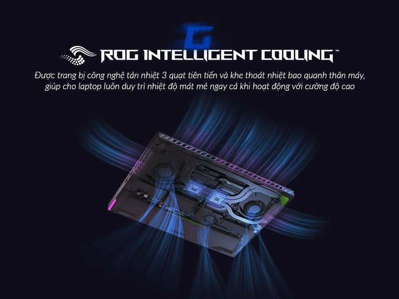 Hệ thống tản nhiệt ROG Intelligent Cooling