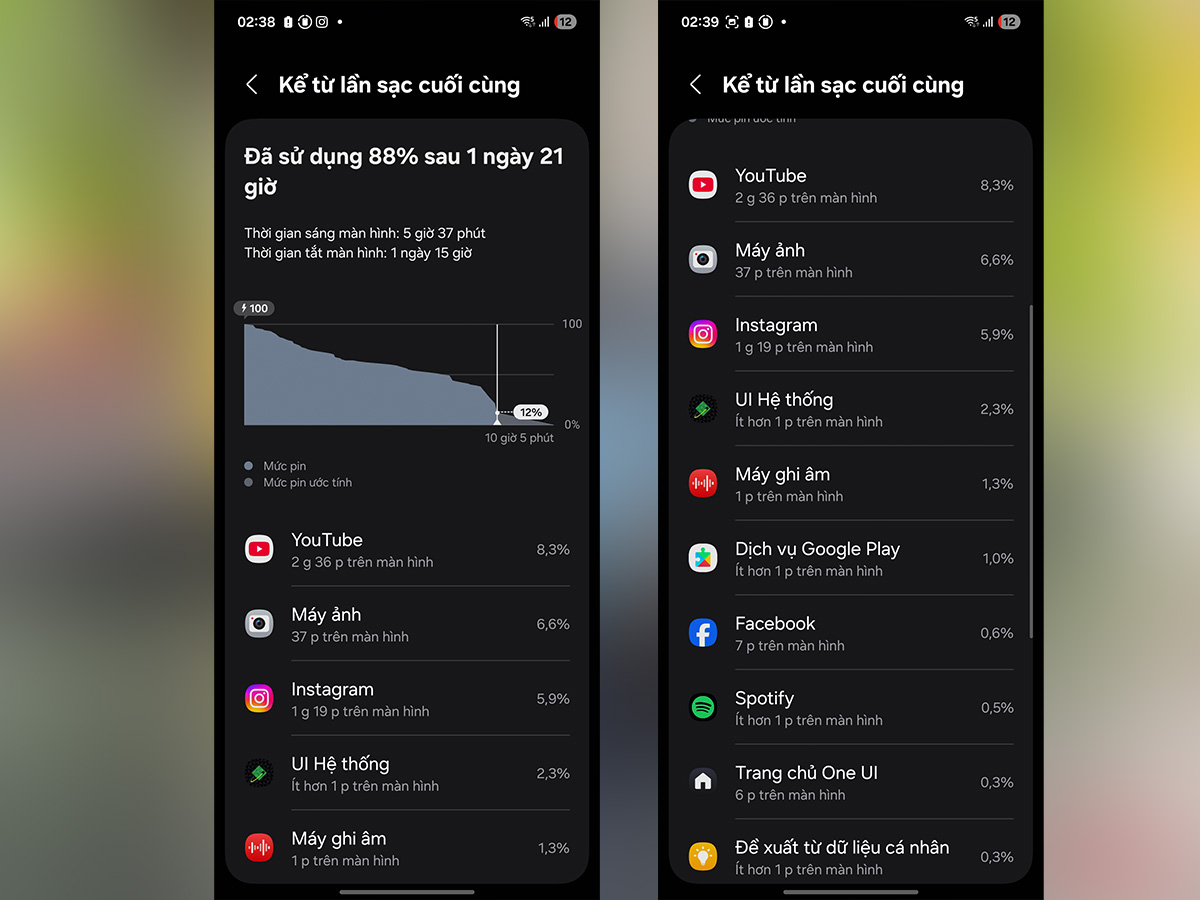 Đánh giá Pin của Galaxy Z Flip7