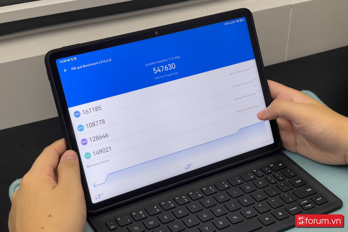 Trải nghiệm sử dụng google trên Huawei MatePad