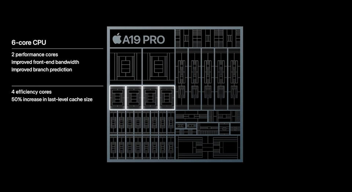 Tất tần tật về chip Apple A19 và A19 Pro về CPU