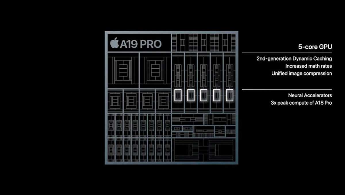 Tất tần tật về chip Apple A19 và A19 Pro về GPU